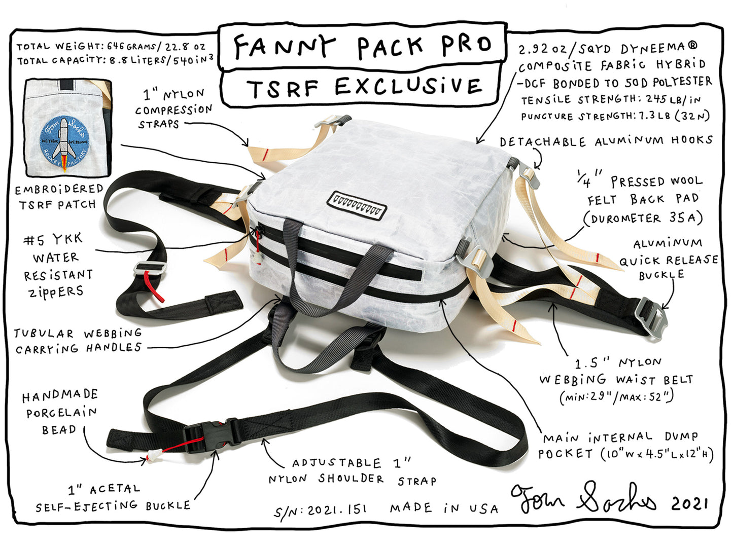 Rocket Factory Fanny Pack Pro