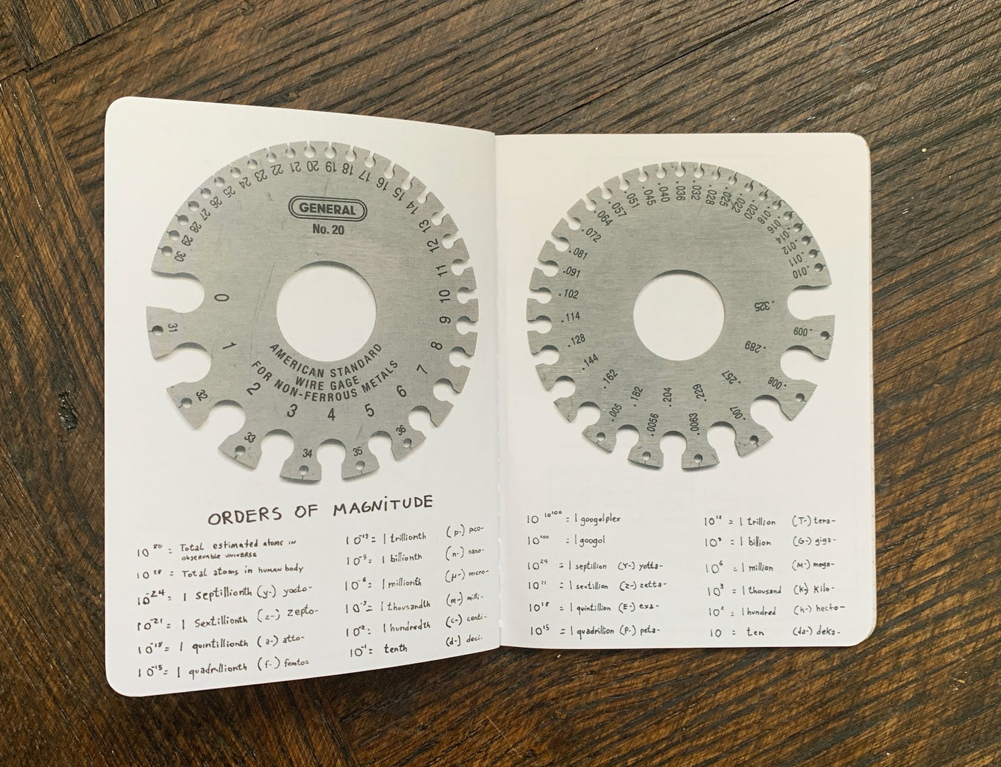 Ten Bullets Notebooks (3-Pack)