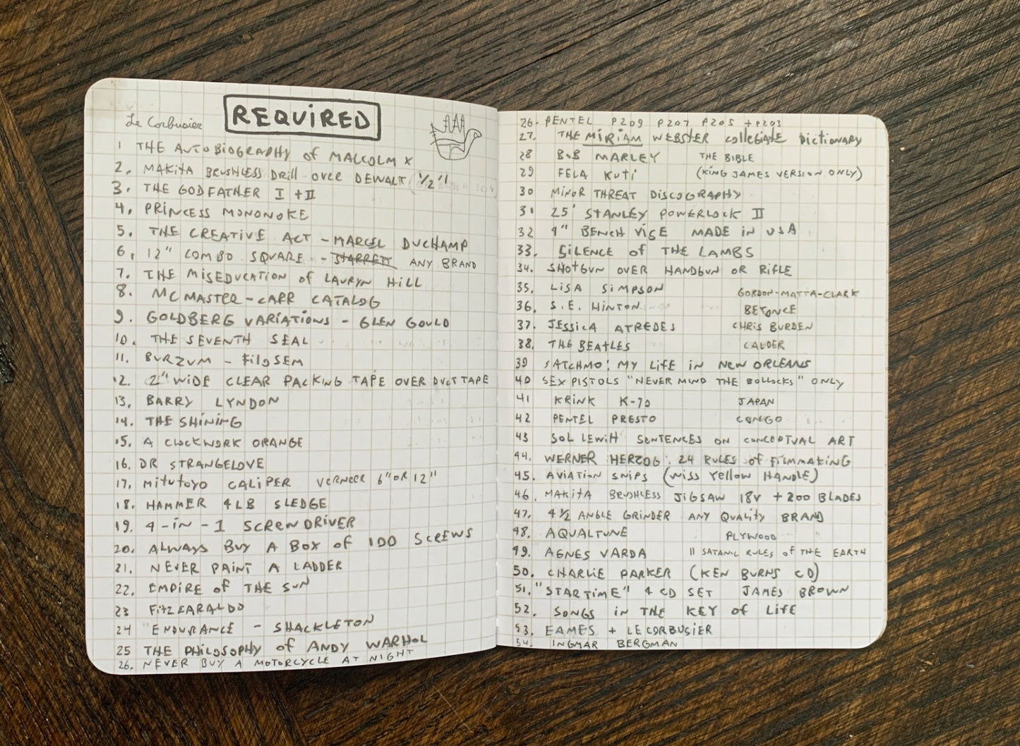 Ten Bullets Notebooks (3-Pack)