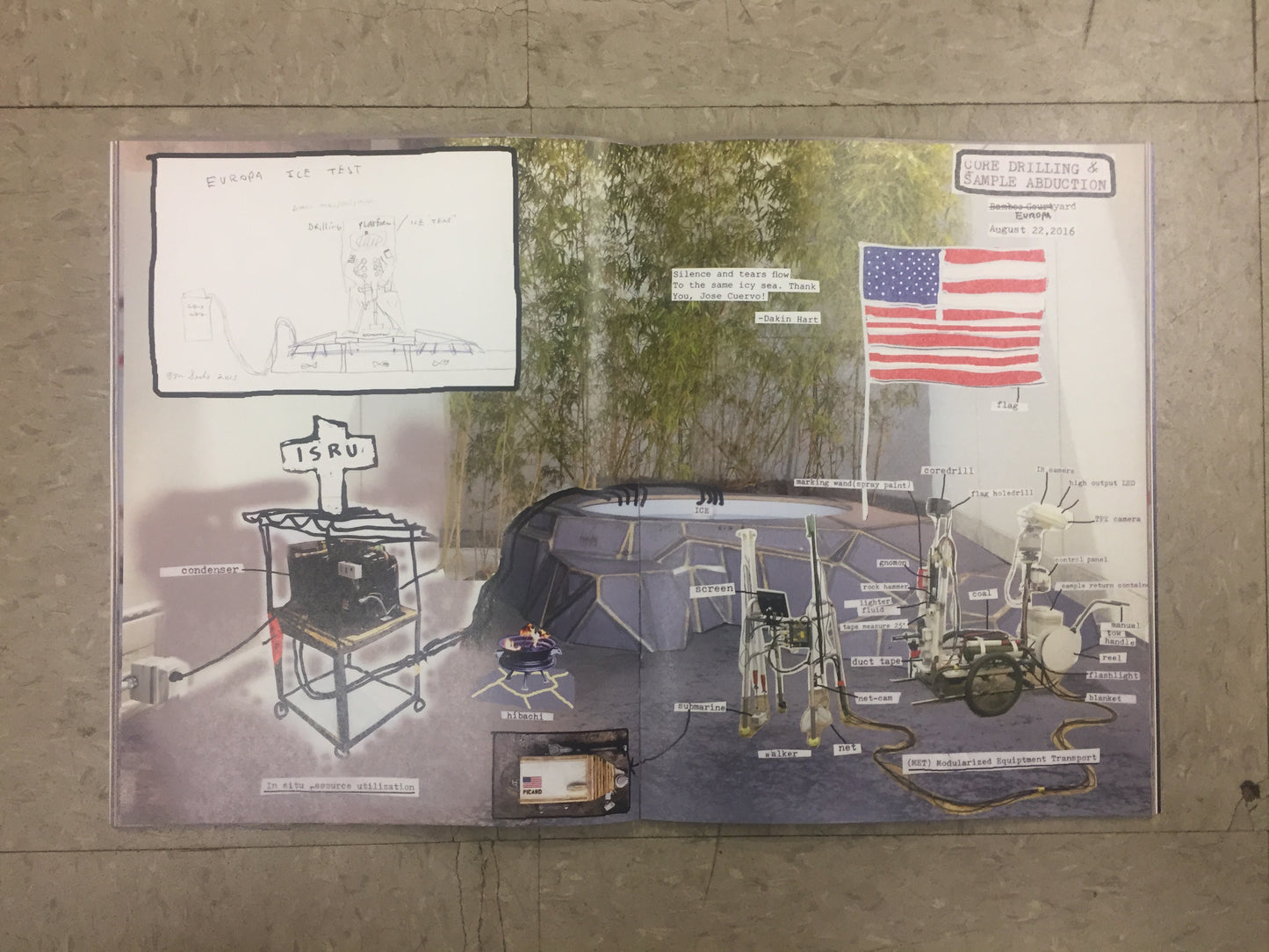 Space Program: Europa (Experience Report 1.0)