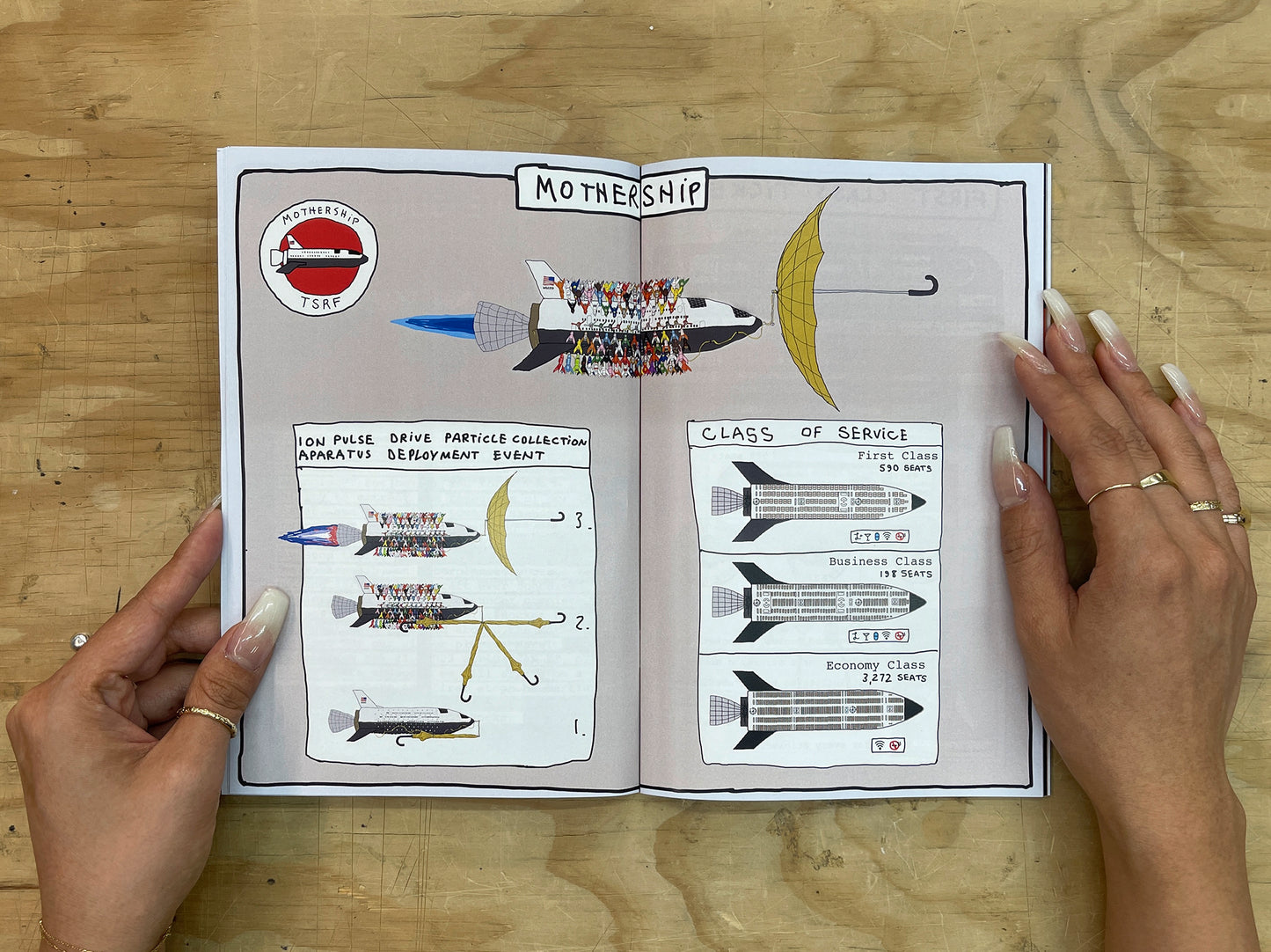 Rocket Factory Phase II Experience Report Zine