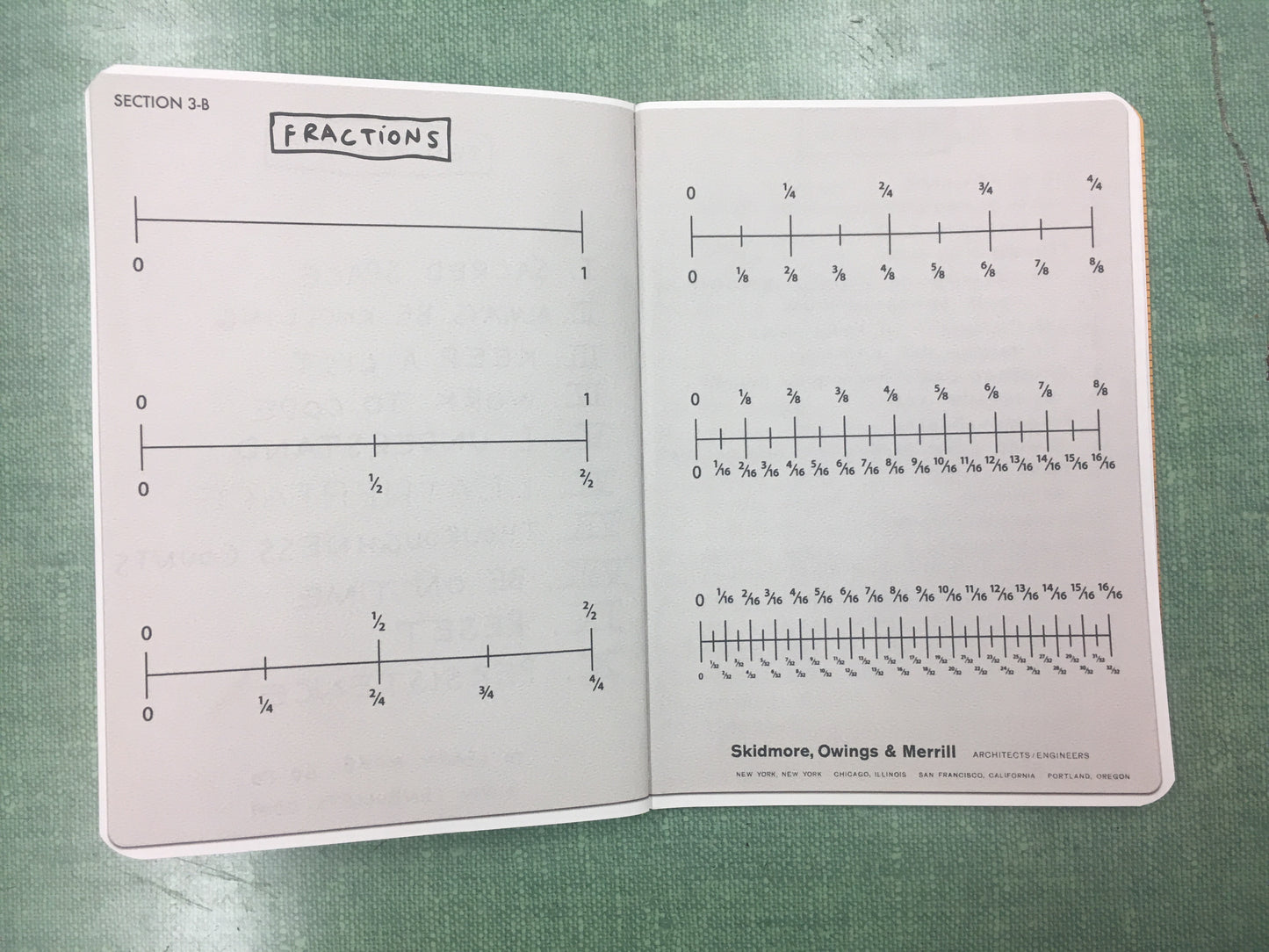 Ten Bullets Notebook